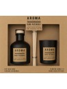 Set Aromático Amber Sandalwood